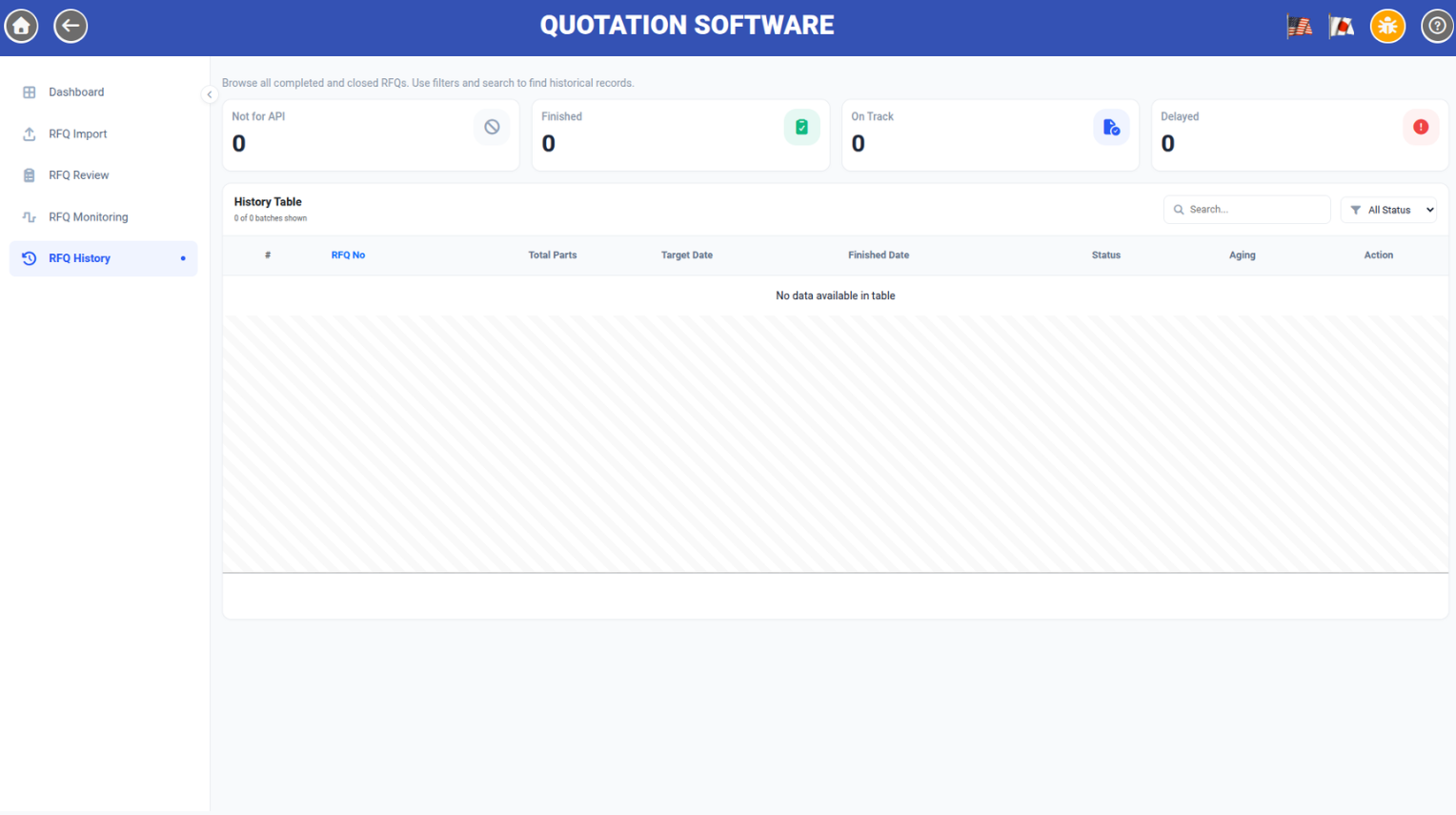 RFQ — Sales History